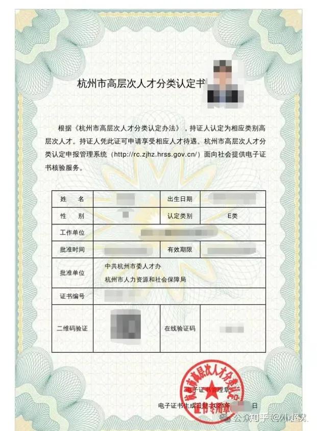 2024杭州E、F类人才认定标准,可享受什么待遇? - 知乎