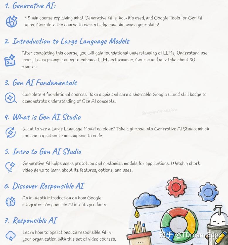 Google AI Google ai