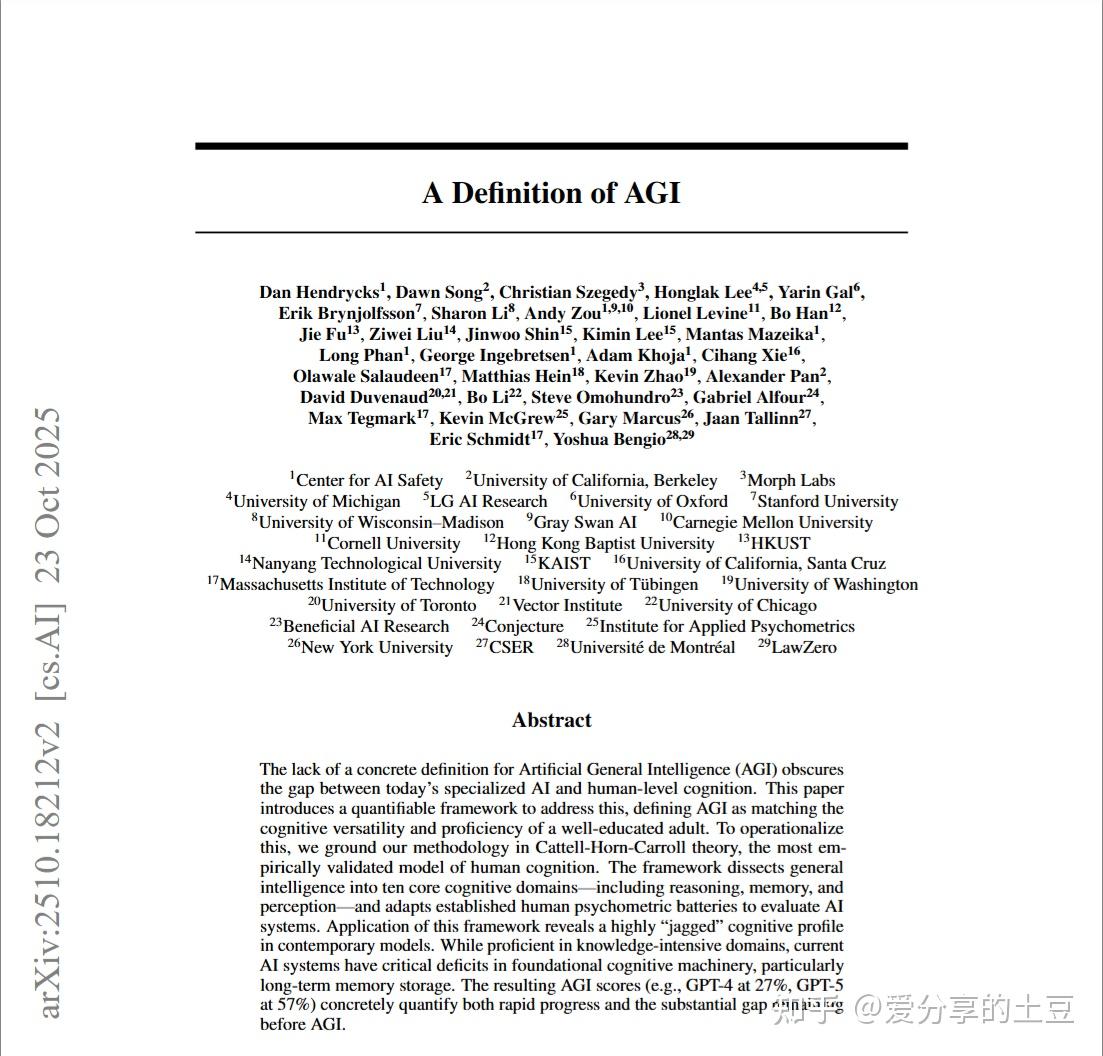 OpenAI 设定实现AGI的时间表 | 什么是AGI？ - 知乎