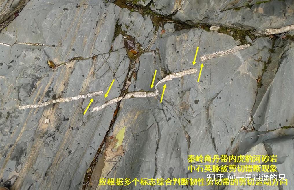 【构造地质学-学习记录】第十一章 韧性剪切带 - 知乎