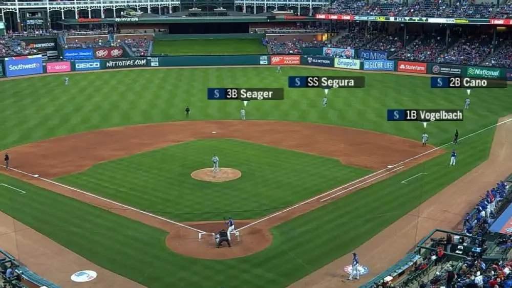 棒球防守员站位有什么要求吗? - 知乎