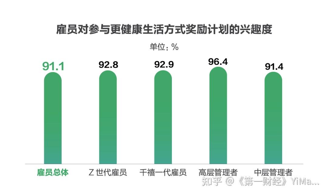 BANI时代，如何提升职场人风险应对能力? - 知乎