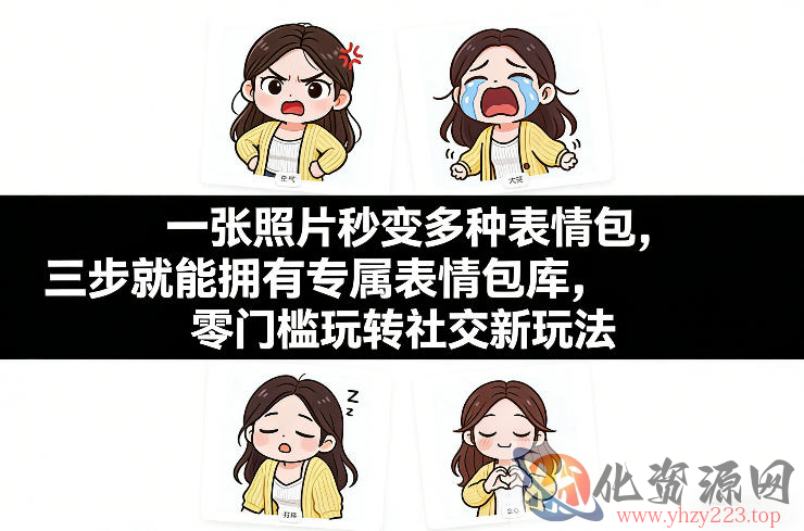 一张照片秒变多种表情包，三步就能拥有专属表情包库，零门槛玩转社交新玩法【文档】