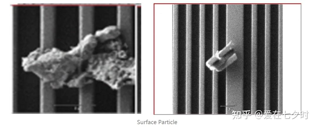 半导体晶圆制程中“粒子缺陷(Particle Defect)”的详解; - 知乎