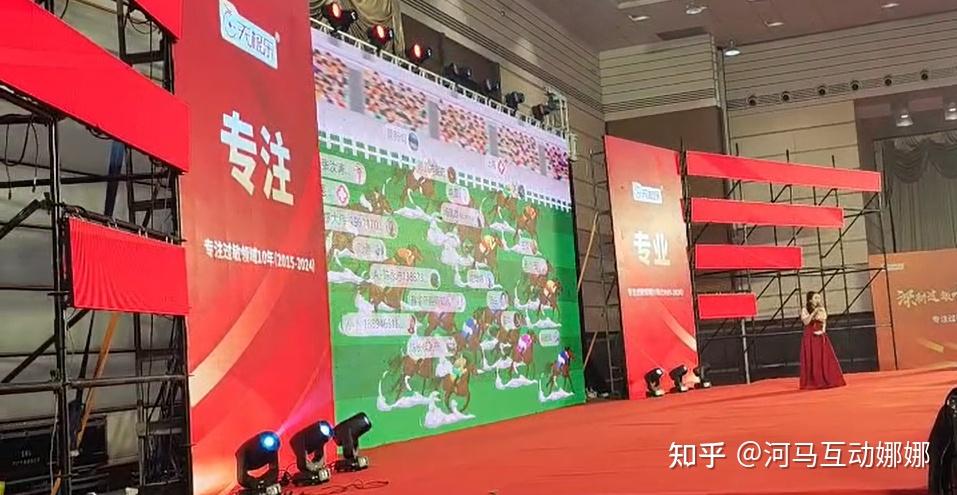 年会互动游戏有哪些_用现场大屏幕互动来实现的年会创意小游戏 - 知乎