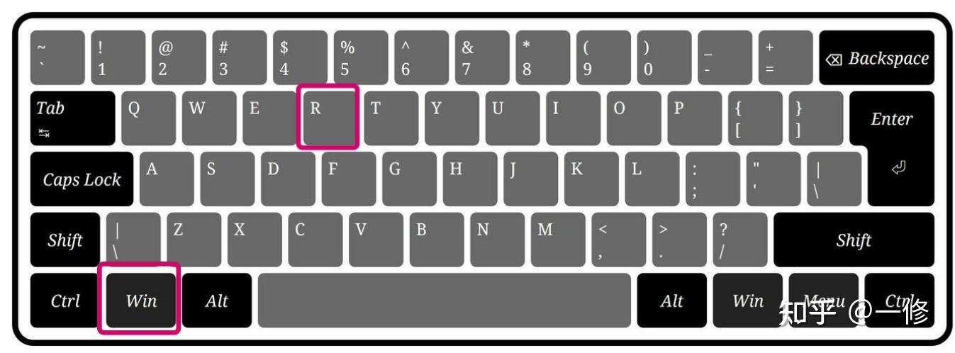 命令行快速查看Windows系统计算机名称 - 知乎
