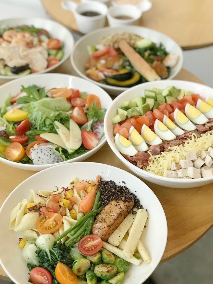 为健康而食,轻食产业或将成为健康餐饮主力军 - 知乎
