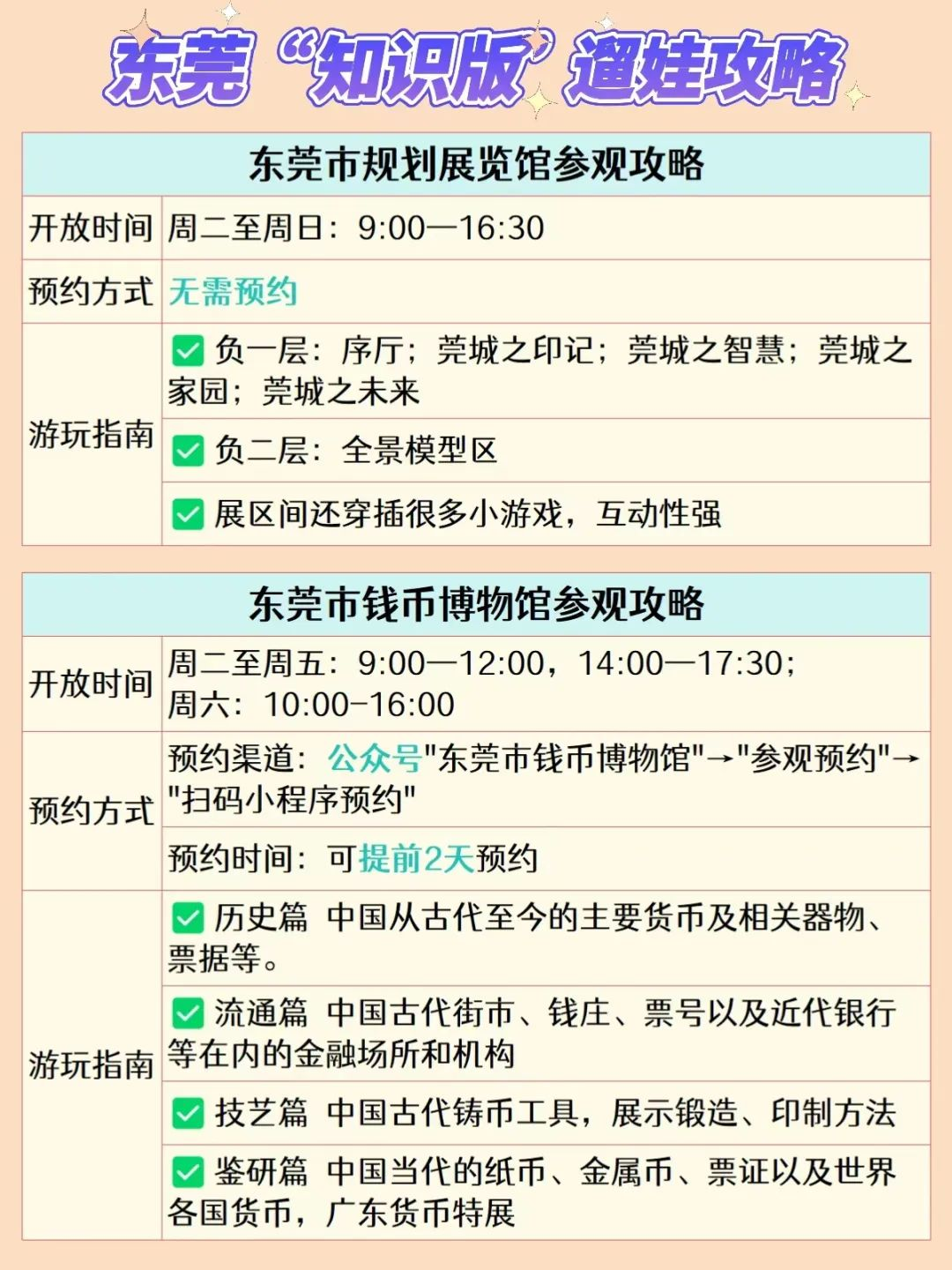 东莞有什么好玩的地方推荐吗?