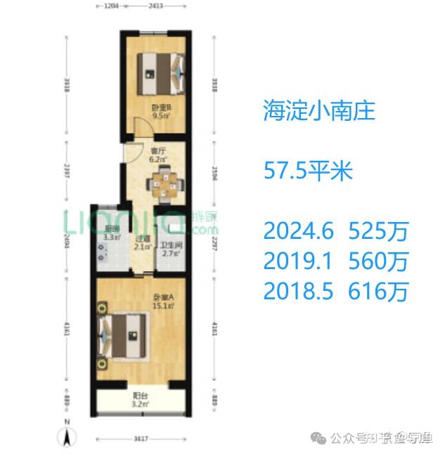 浅谈北京老破小 - 知乎