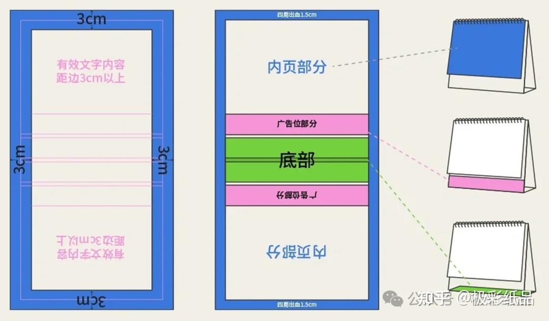 打造完美台历：年历·日历·台历的设计规范与创意融合 - 知乎
