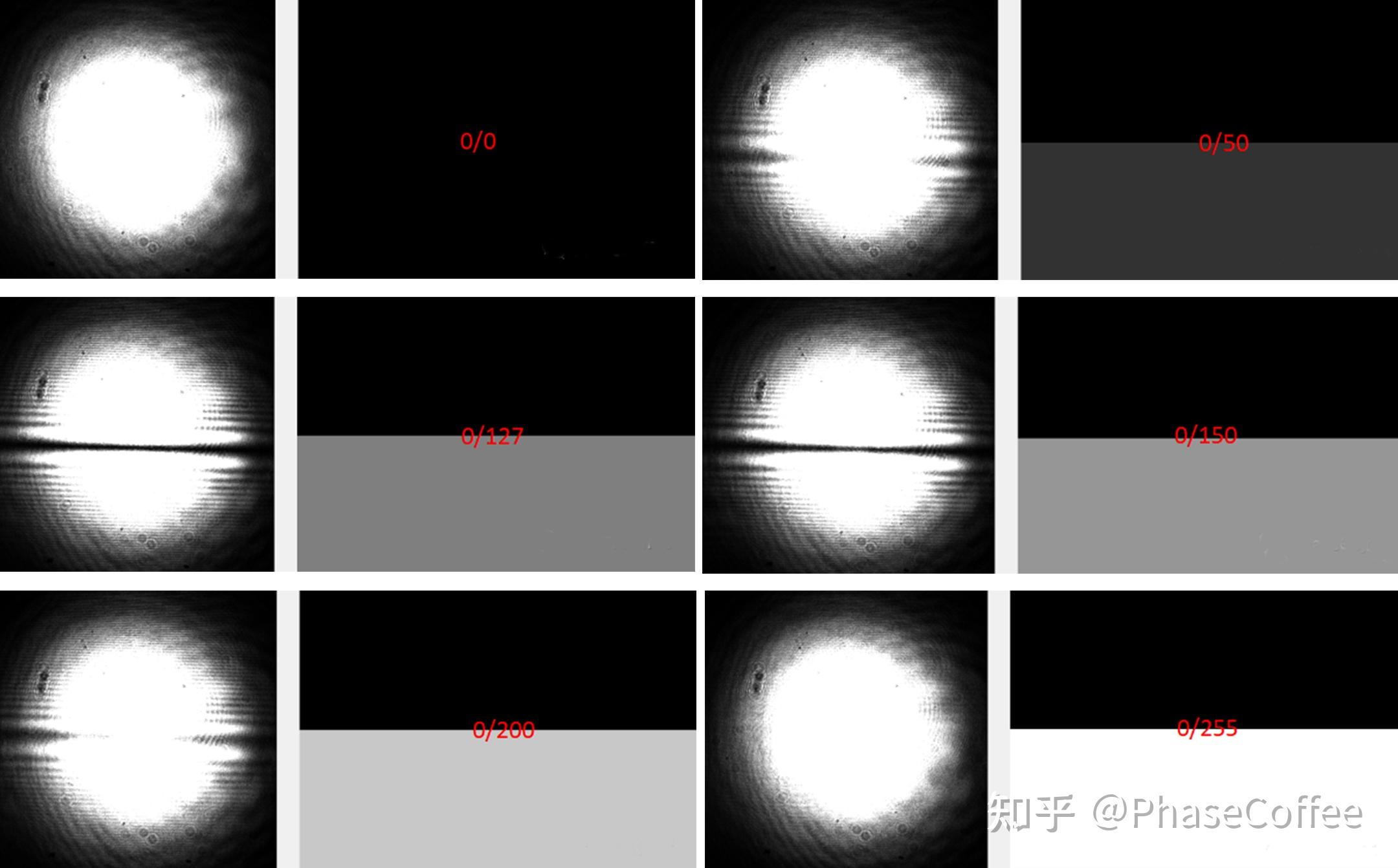如何判断SLM环境相位能力？ - 知乎