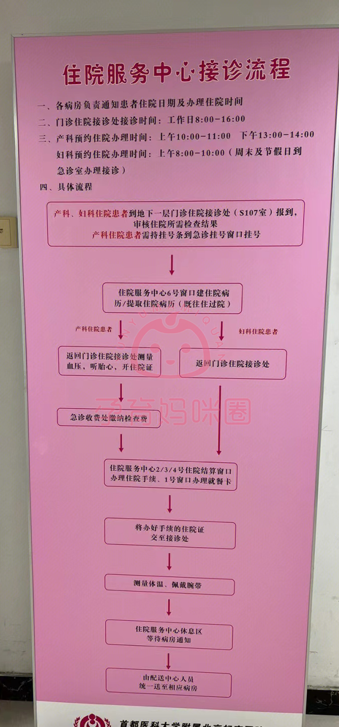 包含北京妇产医院帮忙挂号陪同看病住院登记咨询的词条