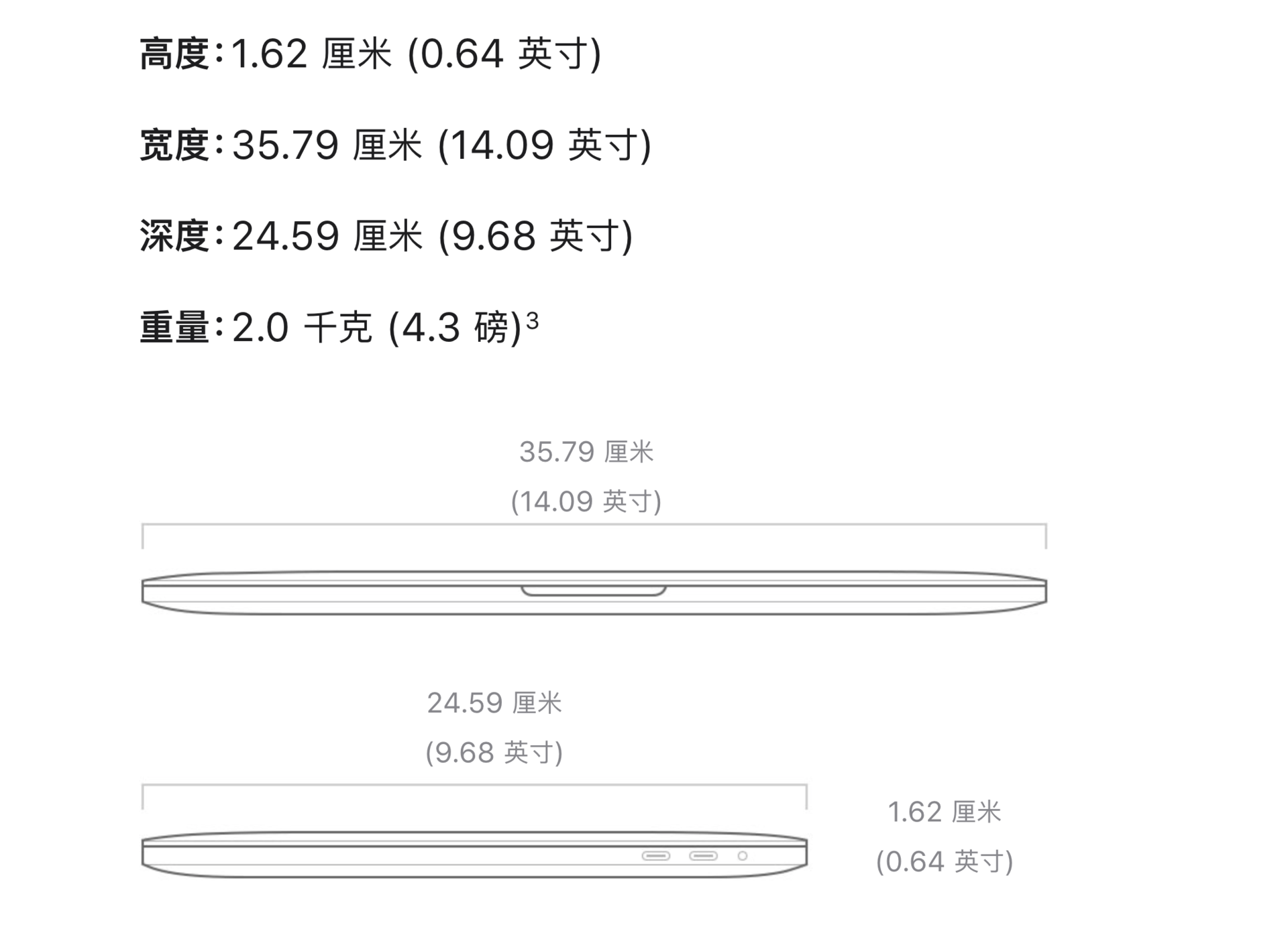 MacBook Pro16寸发布了，MacBook Pro15寸用户怎么看？ - 知乎