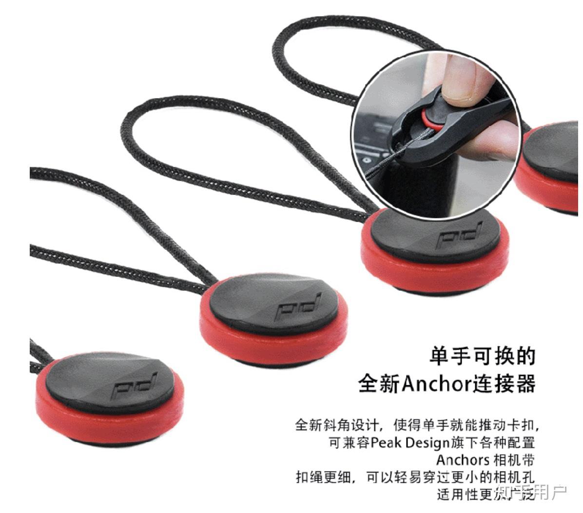 收購相機,收購鏡頭
