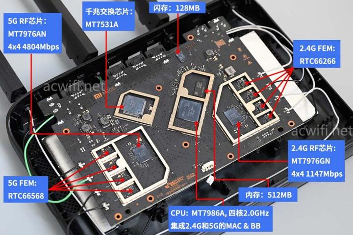 家用路由器如何选择（有基础人群-结构篇） - 知乎