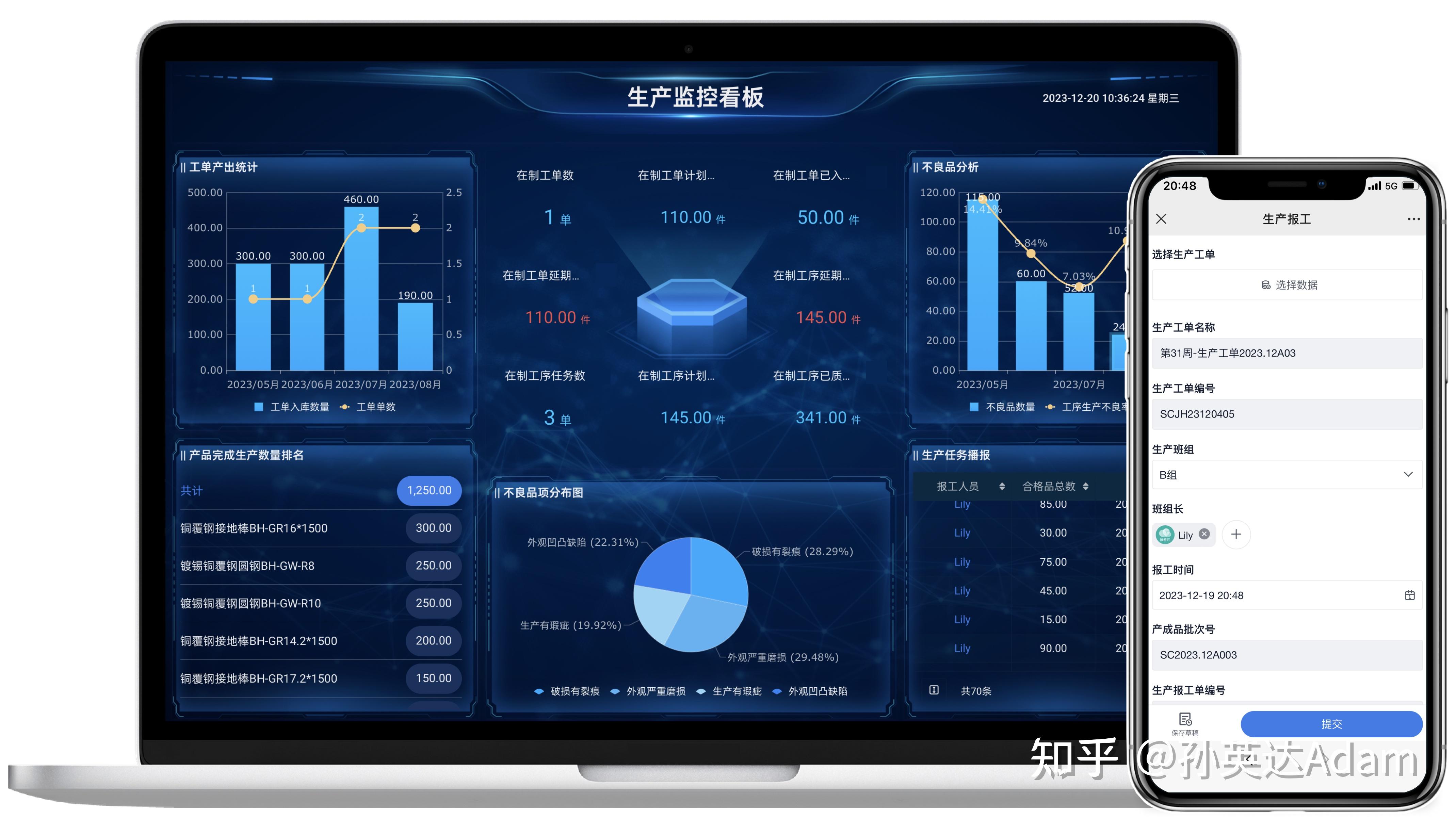开源的工单管理系统盘点推荐