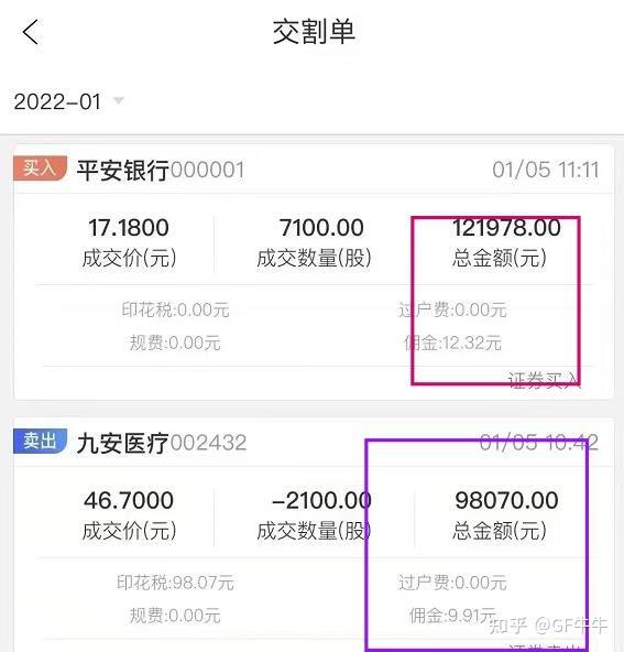 平安证券佣金多少(平安证券佣金多少 买卖股票多少费用)
