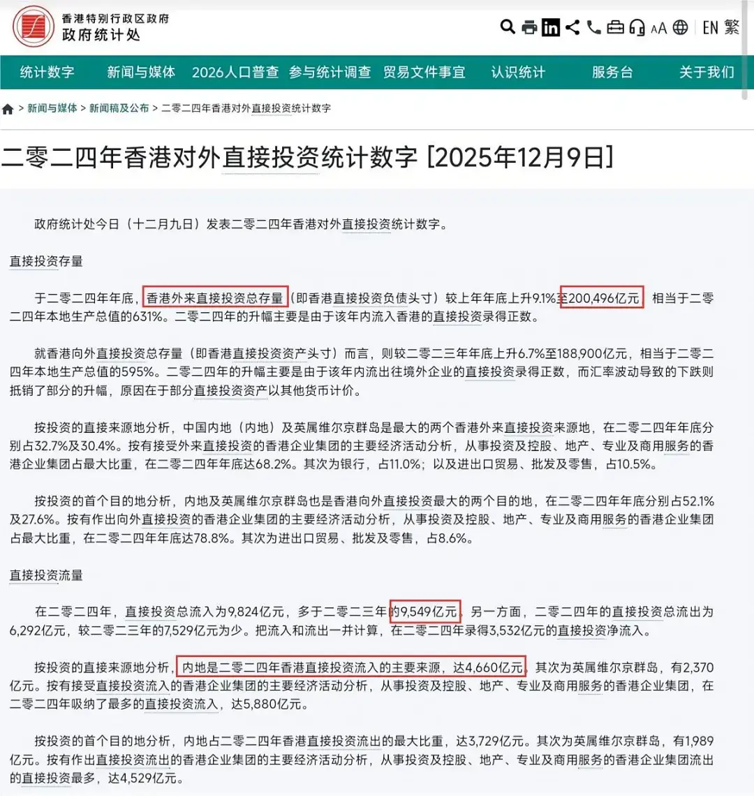 万亿资本涌入，超高净值人群激增，香港如何炼成全球资本“超级枢纽”？ - 知乎