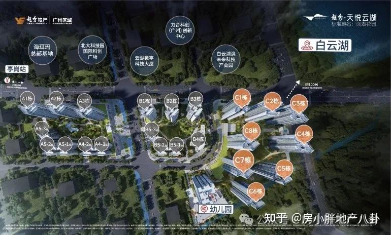 实地踩盘评测，白云湖越秀天悦云湖 - 知乎