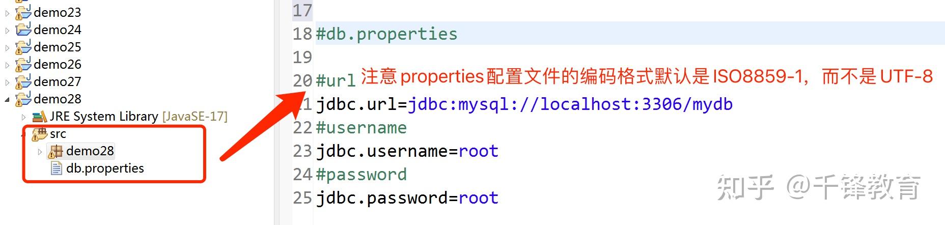 从零开始学Java—Properties配置类怎么用? - 知乎