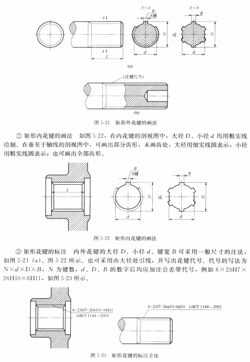 机械制图中花键的表示方法：从画法到标注的规范解析 - 知乎