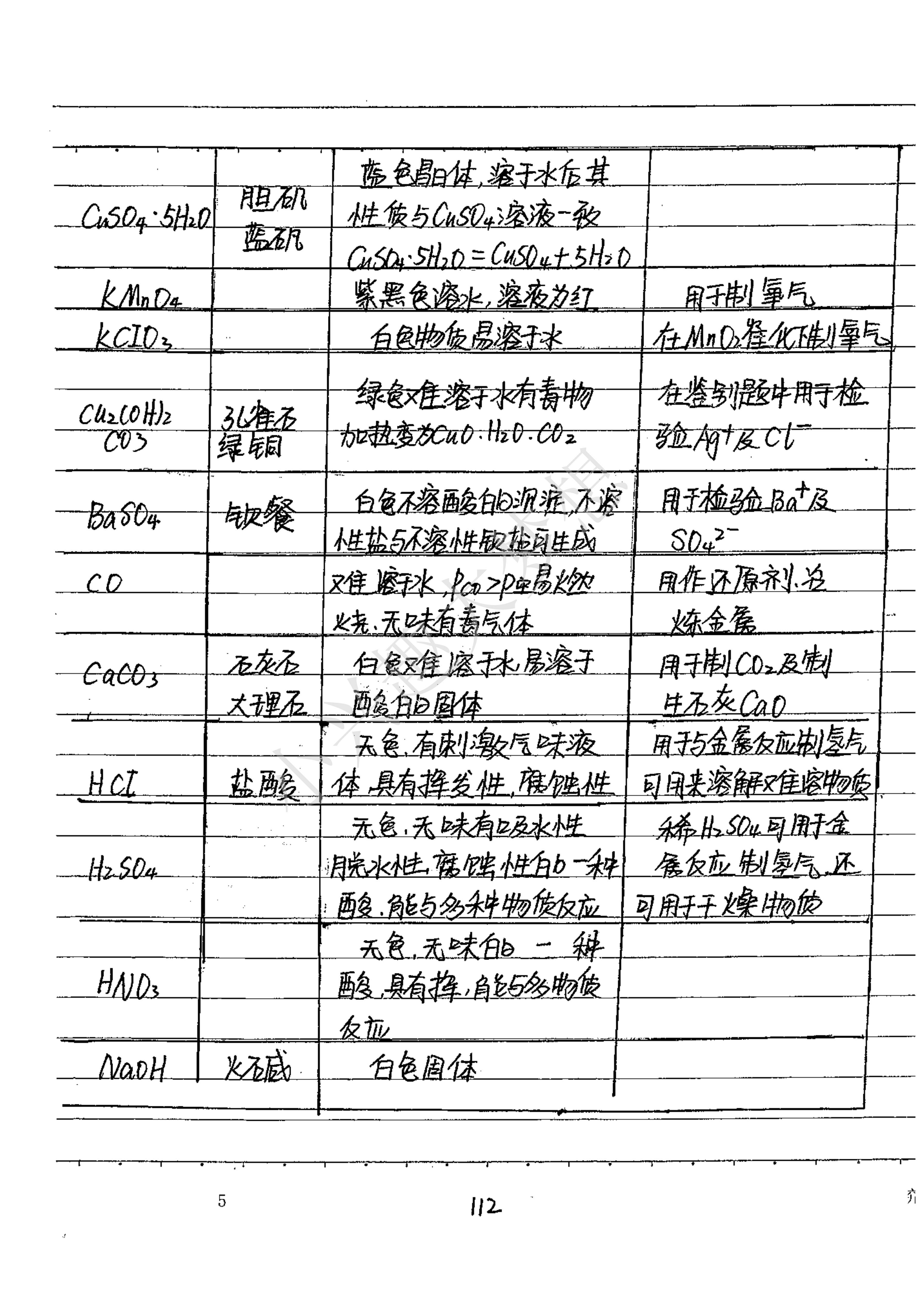 中考化学简答题答题模板(现象/原因/结论)的简单介绍 中考化学简答题答题模板(现象/原因/结论)的简单介绍