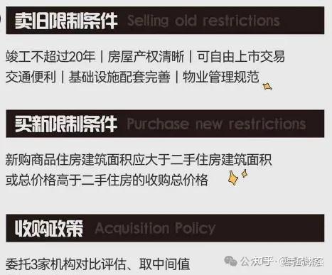 探探青岛住房的“以旧换新” - 知乎