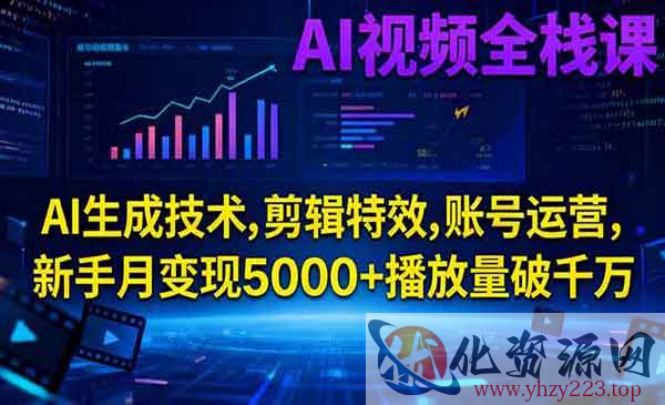 AI视频全栈课_wwz