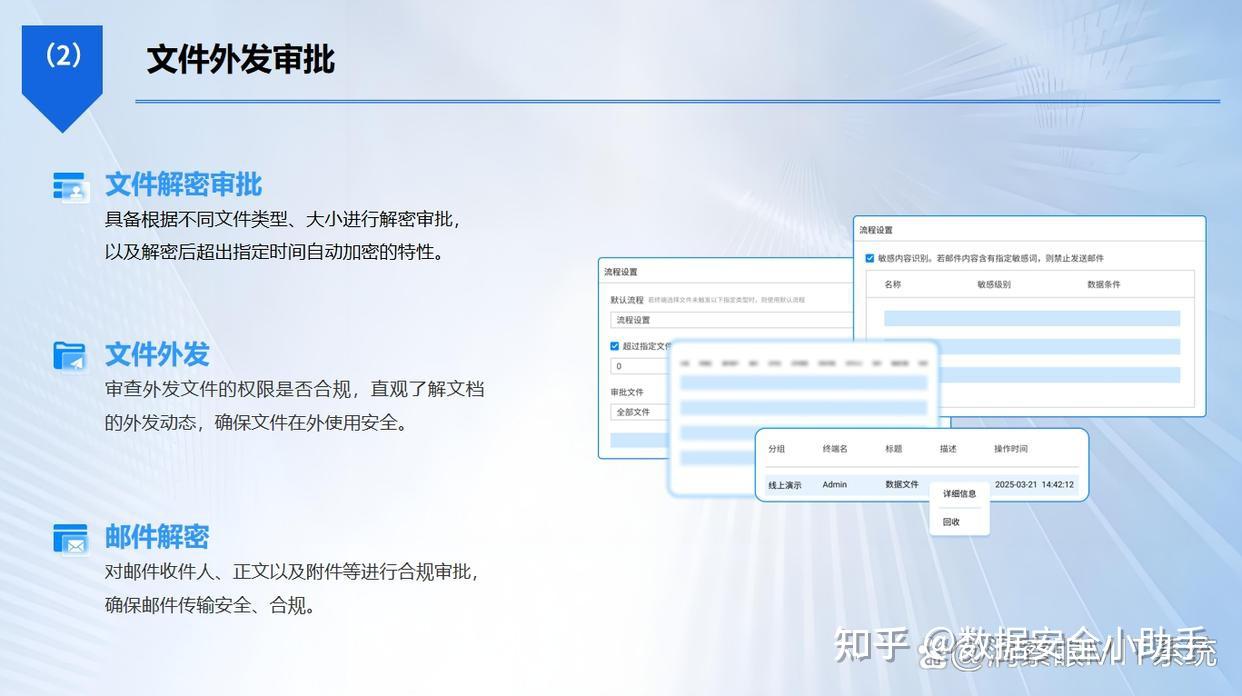 怎么防止源代码泄密？分享七个防止源代码泄密的小技巧，快学起来 - 知乎