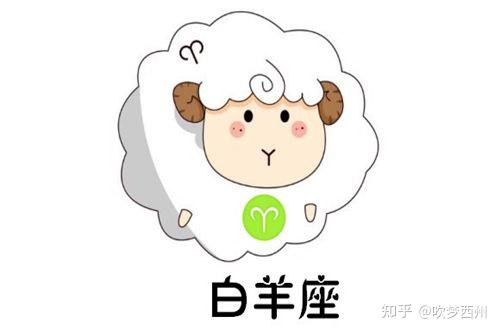 论*白羊座* - 知乎