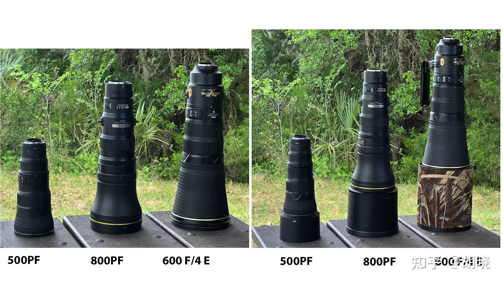 NIKON鏡頭收購