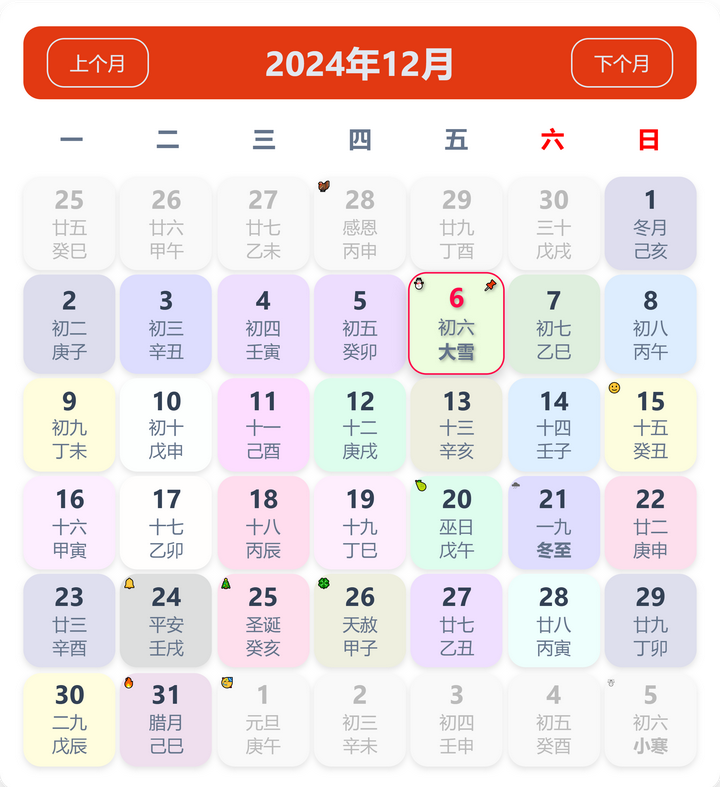 十二生肖下周运势4.24(十二生肖2024年运势及每月运程)