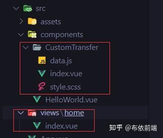 vite+vue3+iview优雅实现二次封装多列穿梭框 - 知乎