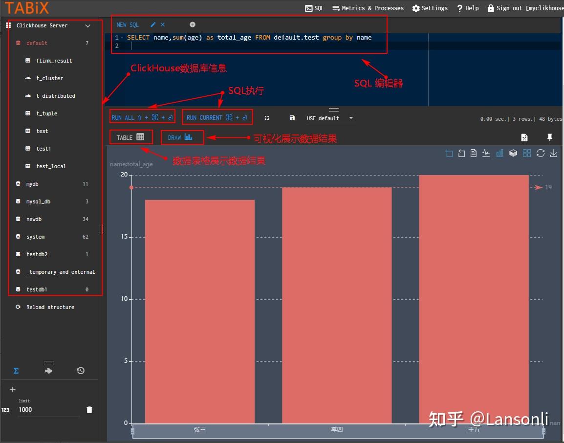 ClickHouse ClickHouse ClickHouse ClickHouse