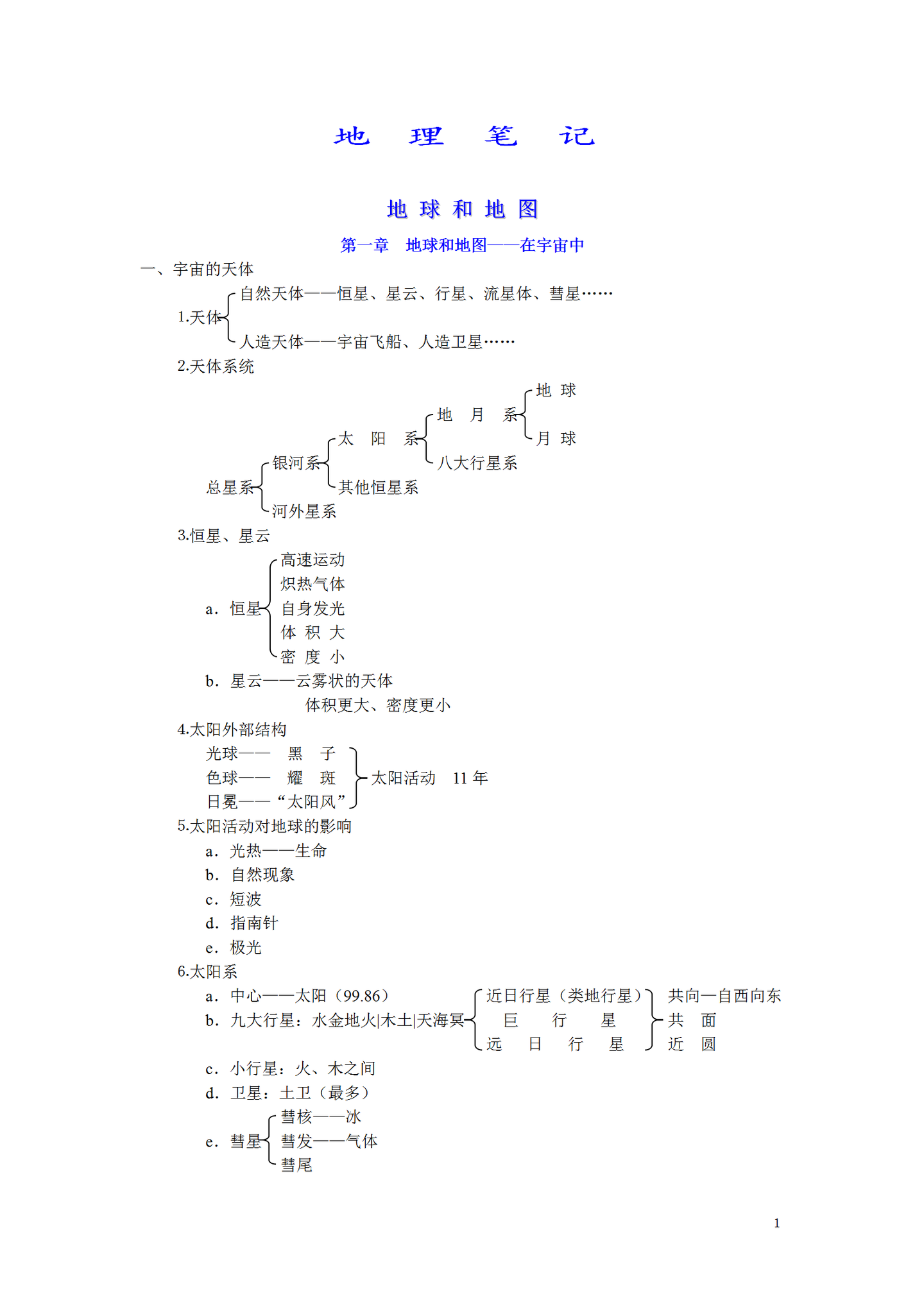 高中地理超全笔记 掌握好知识点 考试没问题 知乎 高中地理超全笔记 掌握好知识点 考试没问题 知乎