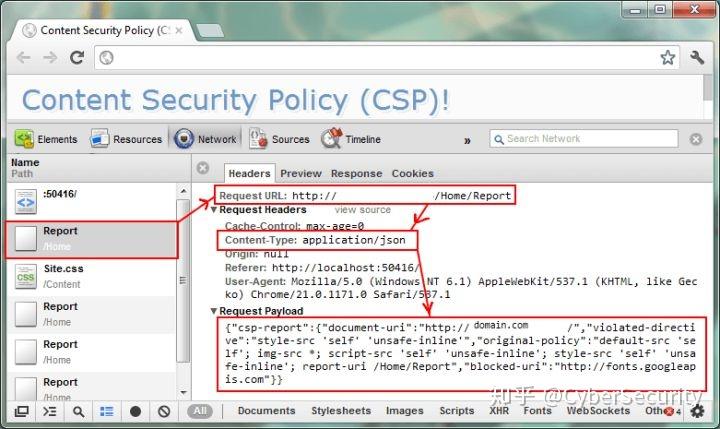 Csp CSP与XSS - 知乎