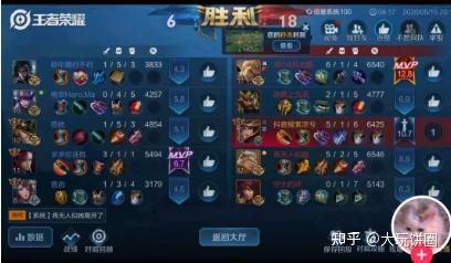 天才交易员凉兮翻盘时间线 - 知乎