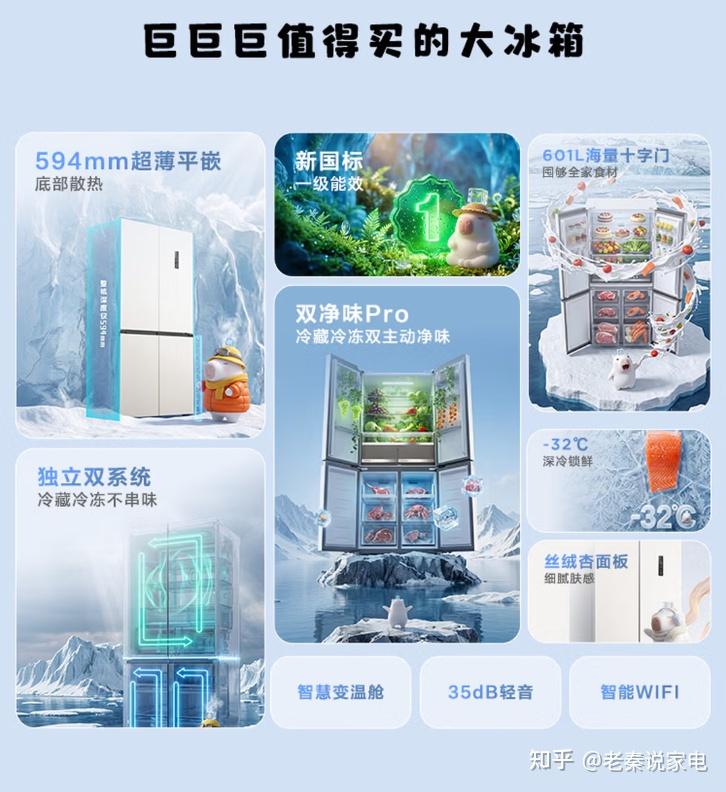 2026几乎零差评的五款冰箱推荐 - 知乎