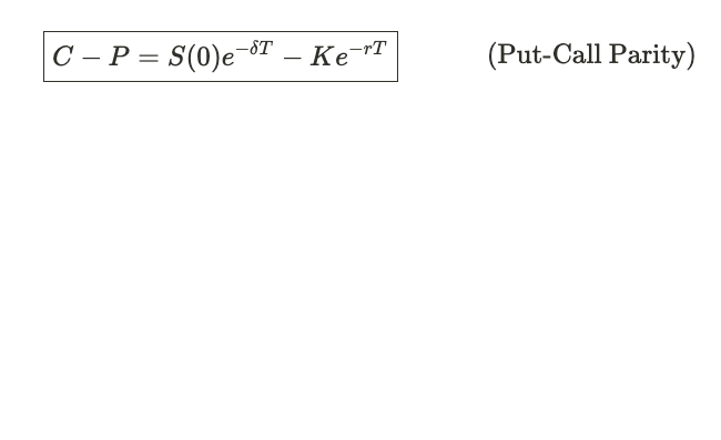 期权买卖平价关系（Put-Call Parity）的证明 - 知乎