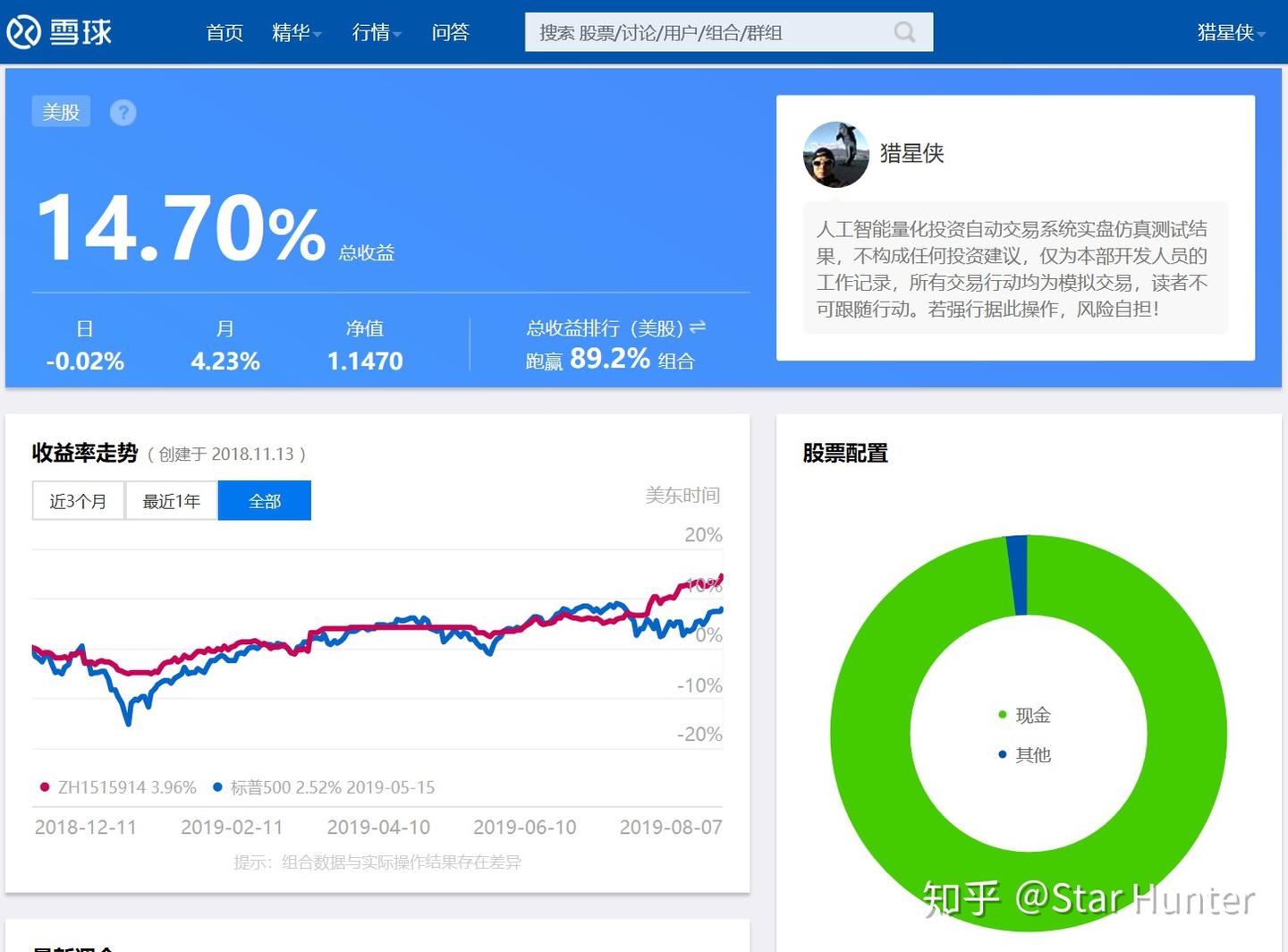 机器学习”在美国股票市场中的应用实践- 知乎