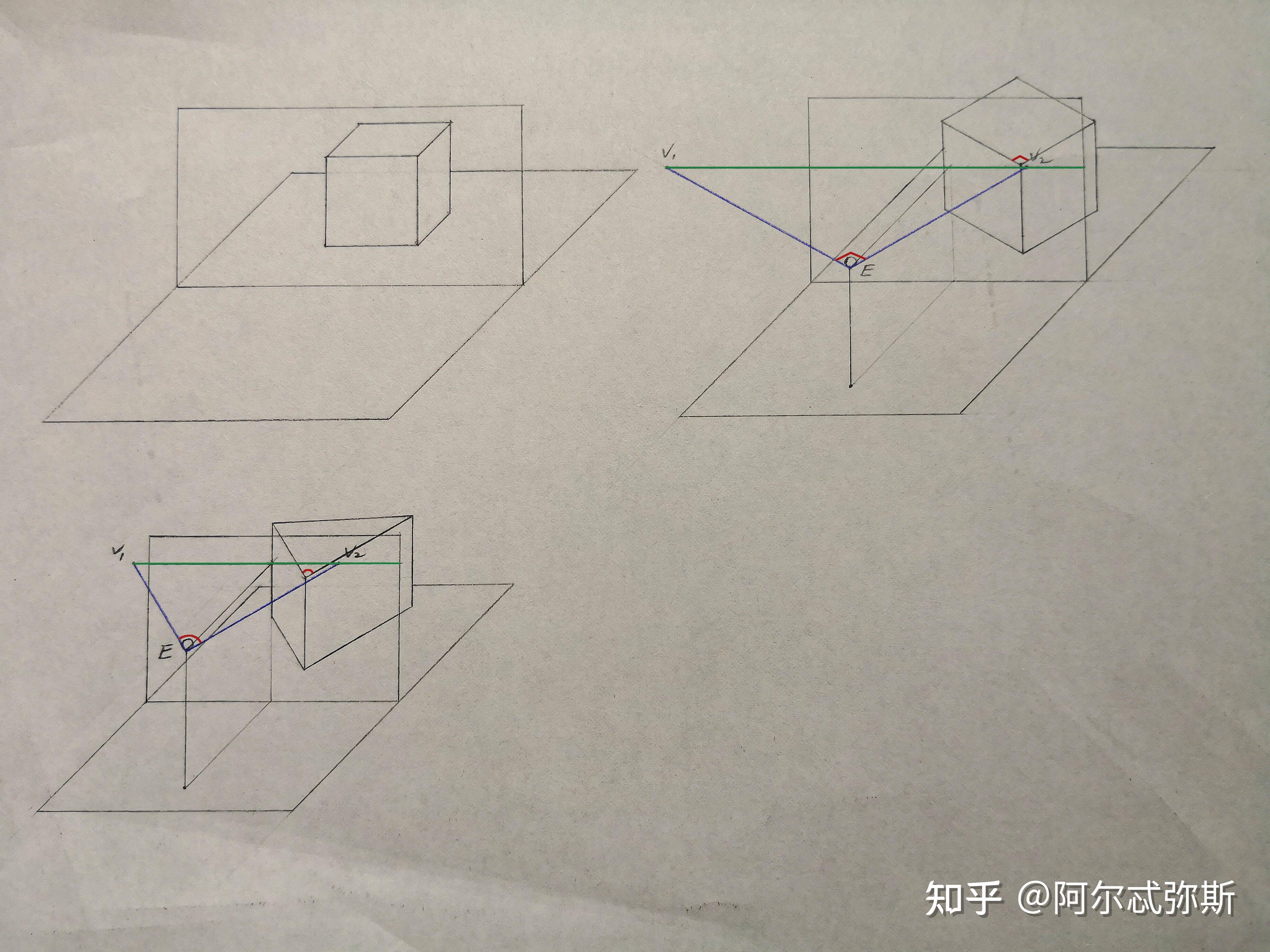 余角透视图图片