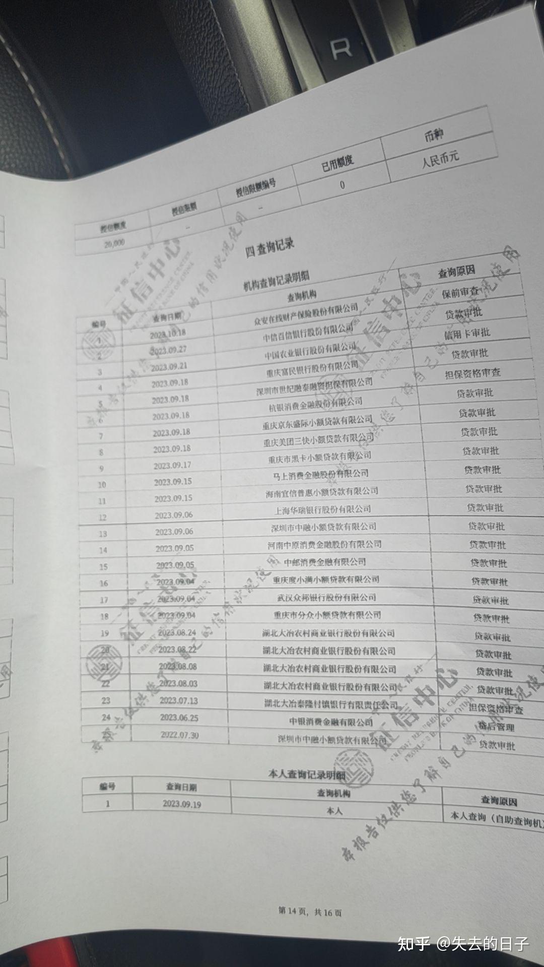 征信查询多,会影响贷款申请吗?