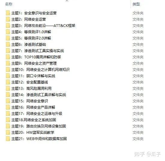 黑客入门教程(非常详细),从零基础入门到精通,看完这一篇就够了 - 知乎