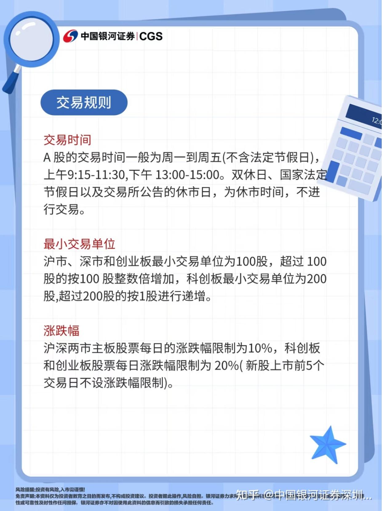 交易必读！轻松入市指南- 知乎