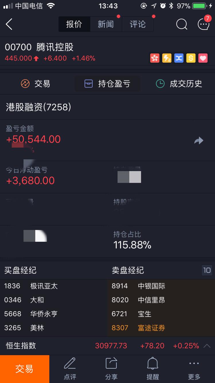 投资30元一小时赚600(投资30元一小时赚600最实用方法)