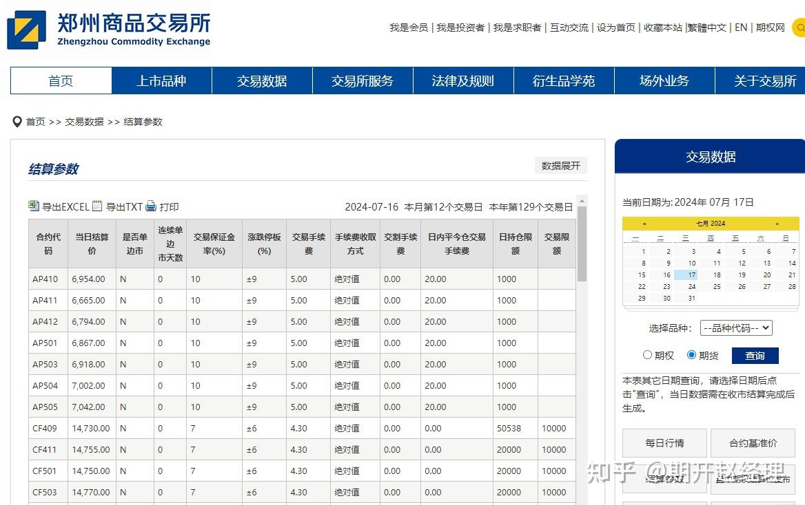 期货开户怎么选择？低手续费、减收返还、低保证金申请全攻略- 知乎