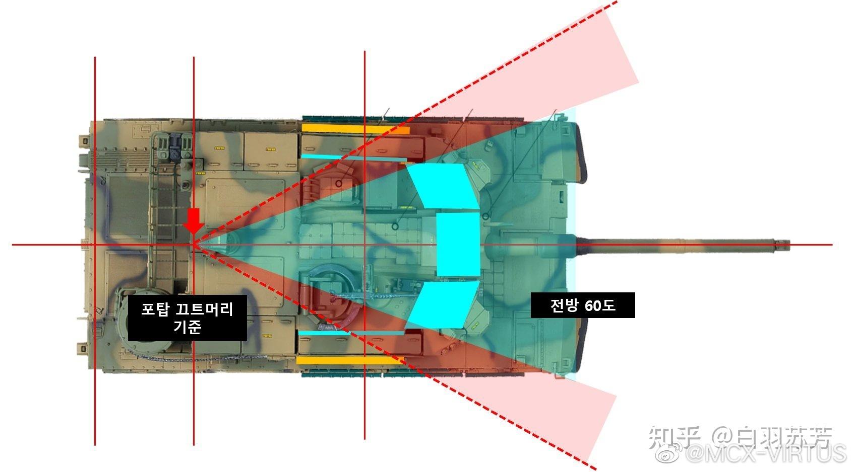 为何东亚的坦克大多不重视航向角防护? - 知乎