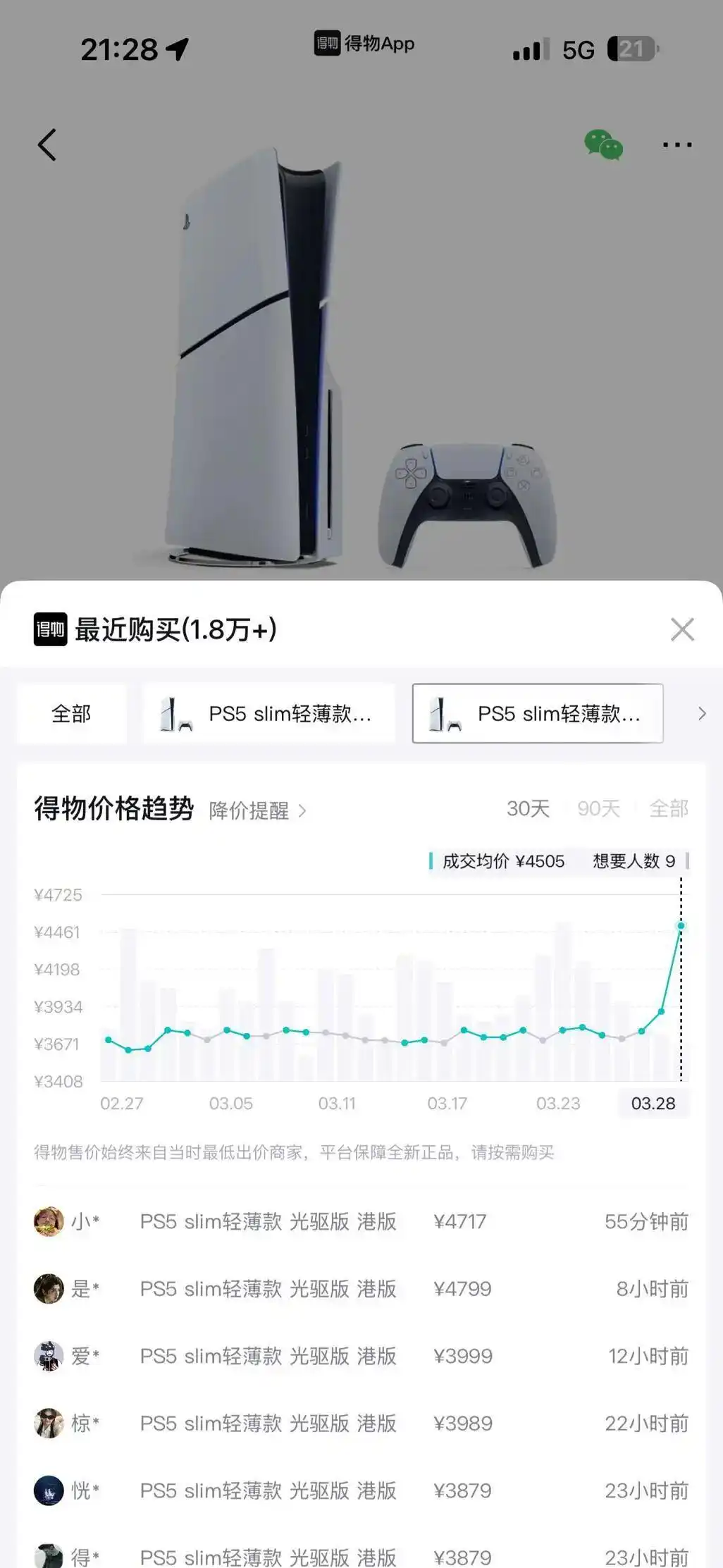 索尼 PS5 将于 4 月 2 日起全球涨价，会影响玩家的购买意愿吗？