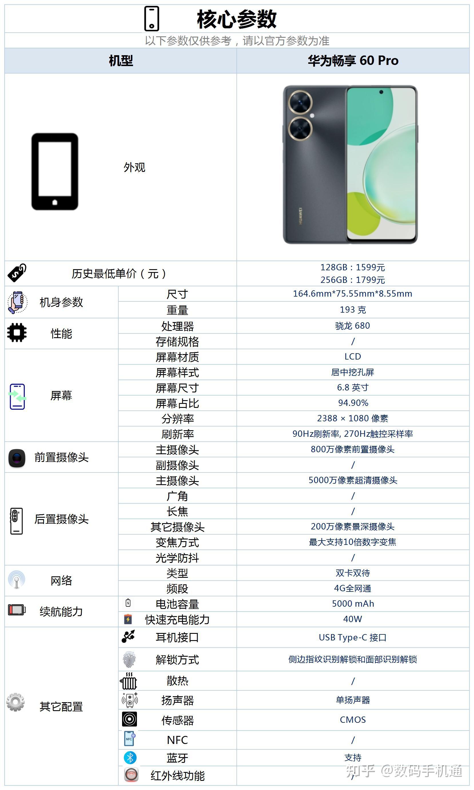华为畅享6s参数图片