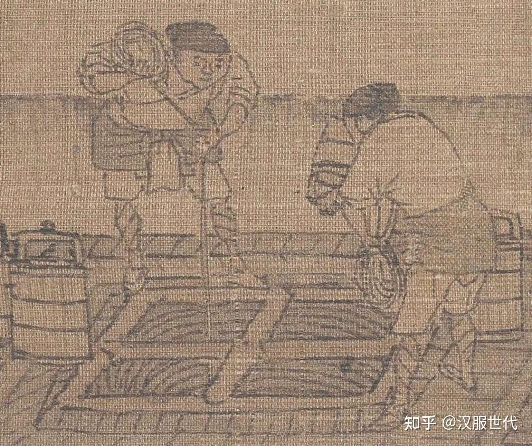 从《梦华录》和中国古画看宋代百工服饰 - 知乎